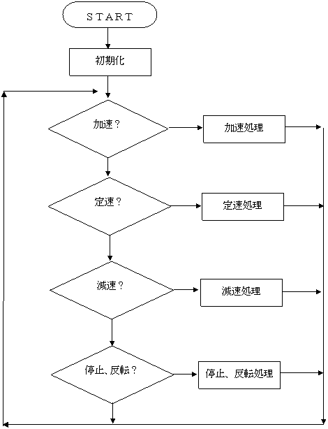 rs`qs
